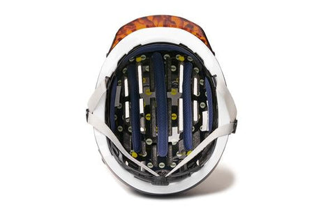 Mips sales skateboard helmet